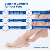 Dr Foot insoles - Breathable design for all-day comfort